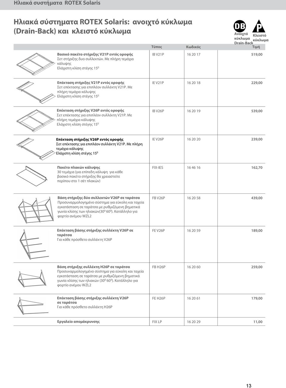 επιπλέον συλλέκτη V21P. Με πλήρη τεμάχια κάλυψης Ελάχιστη κλίση στέγης 15 0 IE V21P 16 20 18 229,00 Επέκταση στήριξης V26P εντός οροφής Σετ επέκτασης για επιπλέον συλλέκτη V21P.