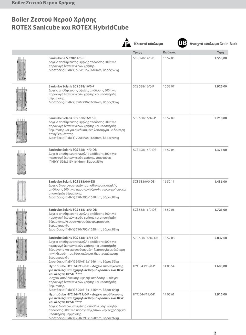 558,00 Sanicube Solaris SCS 538/16/0-P Δοχείο αποθήκευσης υψηλής απόδοσης 500lt για παραγωγή ζεστών νερών χρήσης και υποστήριξη θέρμανσης.