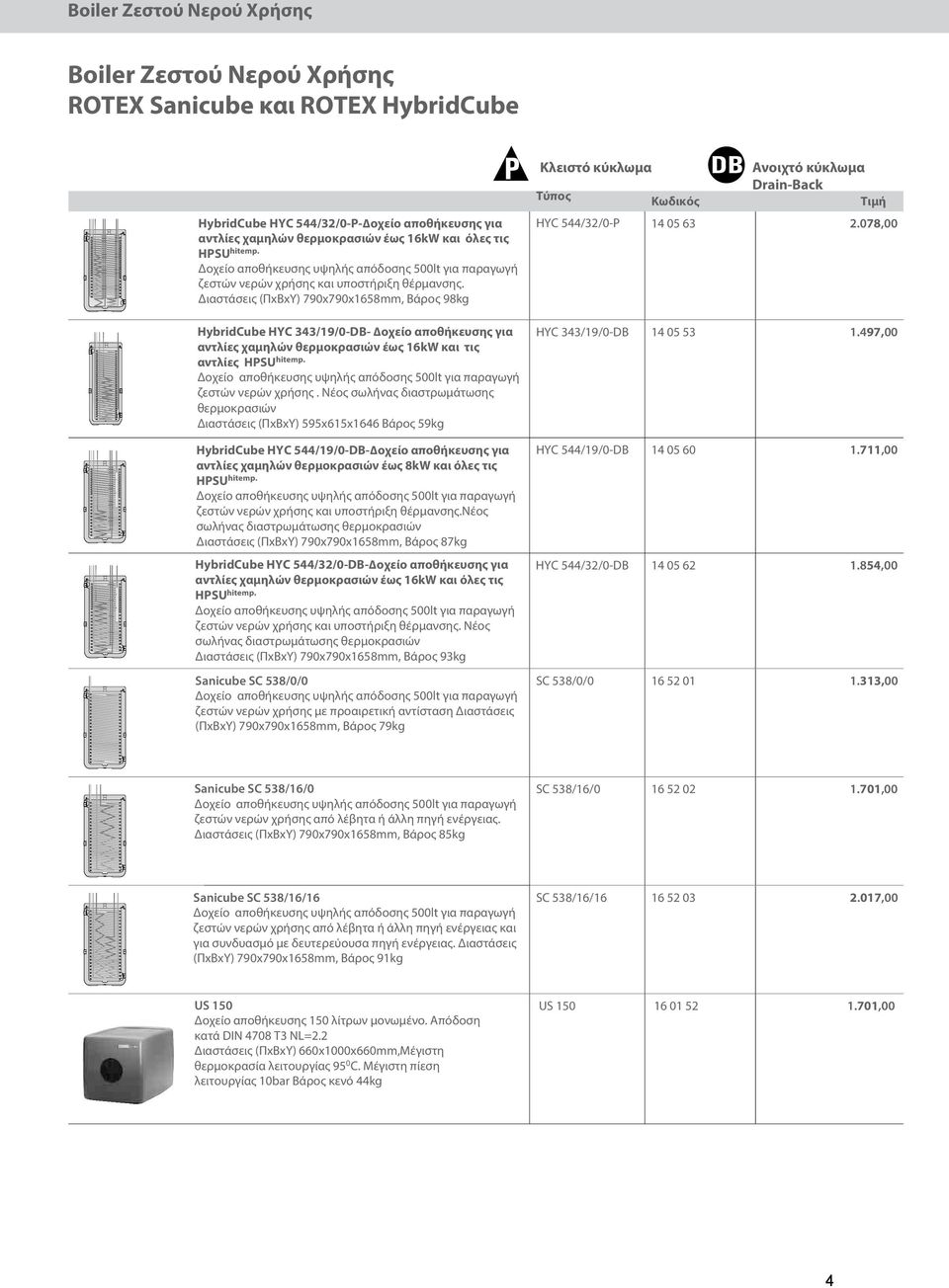 Διαστάσεις (ΠxBxY) 790x790x1658mm, Βάρος 98kg HybridCube HYC 343/19/0-DB- οχείο αποθήκευσης για αντλίες χαµηλών θερµοκρασιών έως 16kW και τις αντλίες HPSU hitemp.