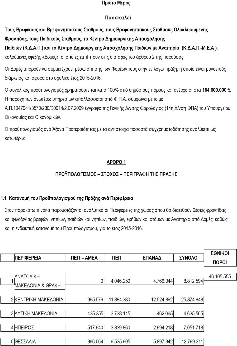 Οι Δομές μπορούν να συμμετέχουν, μέσω αίτησης των Φορέων τους στην εν λόγω πράξη, η οποία είναι μονοετούς διάρκειας και αφορά στο σχολικό έτος 2015-2016.