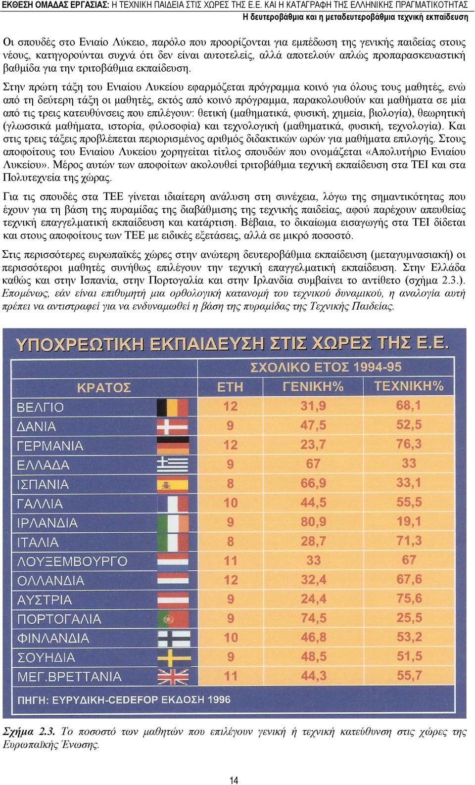 Στην πρώτη τάξη του Ενιαίου Λυκείου εφαρµόζεται πρόγραµµα κοινό για όλους τους µαθητές, ενώ από τη δεύτερη τάξη οι µαθητές, εκτός από κοινό πρόγραµµα, παρακολουθούν και µαθήµατα σε µία από τις τρεις