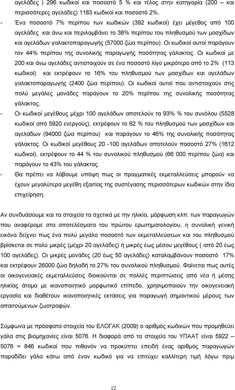 Οι κωδικοί αυτοί παράγουν τον 44% περίπου της συνολικής παραγωγής ποσότητας γάλακτος.