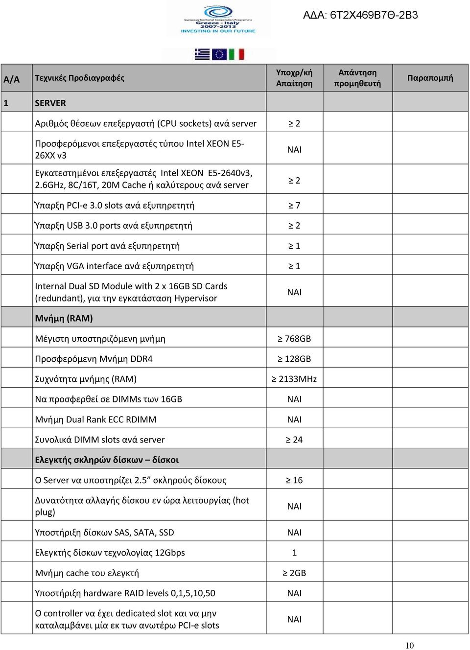 0 ports ανά εξυπηρετητή 2 Ύπαρξη Serial port ανά εξυπηρετητή 1 Ύπαρξη VGA interface ανά εξυπηρετητή 1 Internal Dual SD Module with 2 x 16GB SD Cards (redundant), για την εγκατάσταση Hypervisor Μνήμη