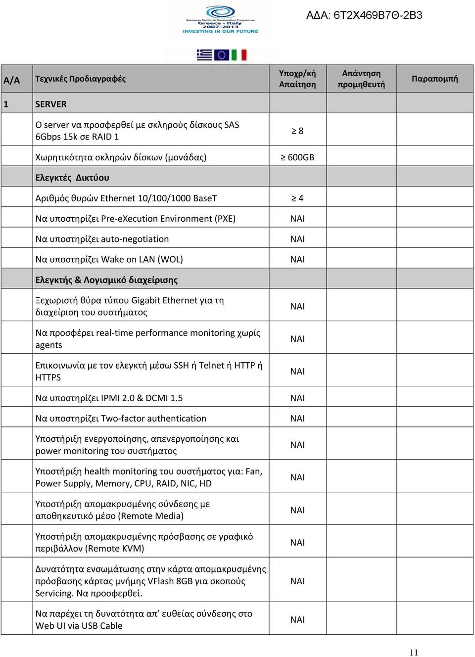 διαχείριση του συστήματος Να προσφέρει real-time performance monitoring χωρίς agents Επικοινωνία με τον ελεγκτή μέσω SSH ή Telnet ή HTTP ή HTTPS Να υποστηρίζει IPMI 2.0 & DCMI 1.