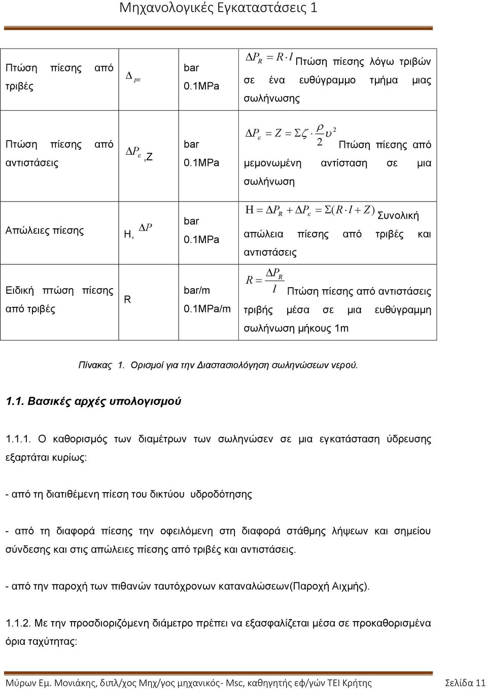 1MPa P R P ( R l Z) Συνολική απώλεια πίεσης από τριβές και αντιστάσεις Ειδική πτώση πίεσης από τριβές R bar/m 0.