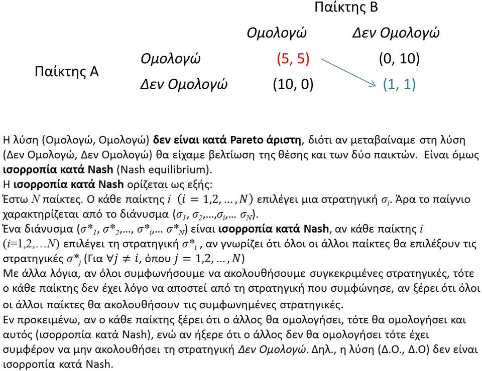 Ομολογώ (5, 5) (0, 10)