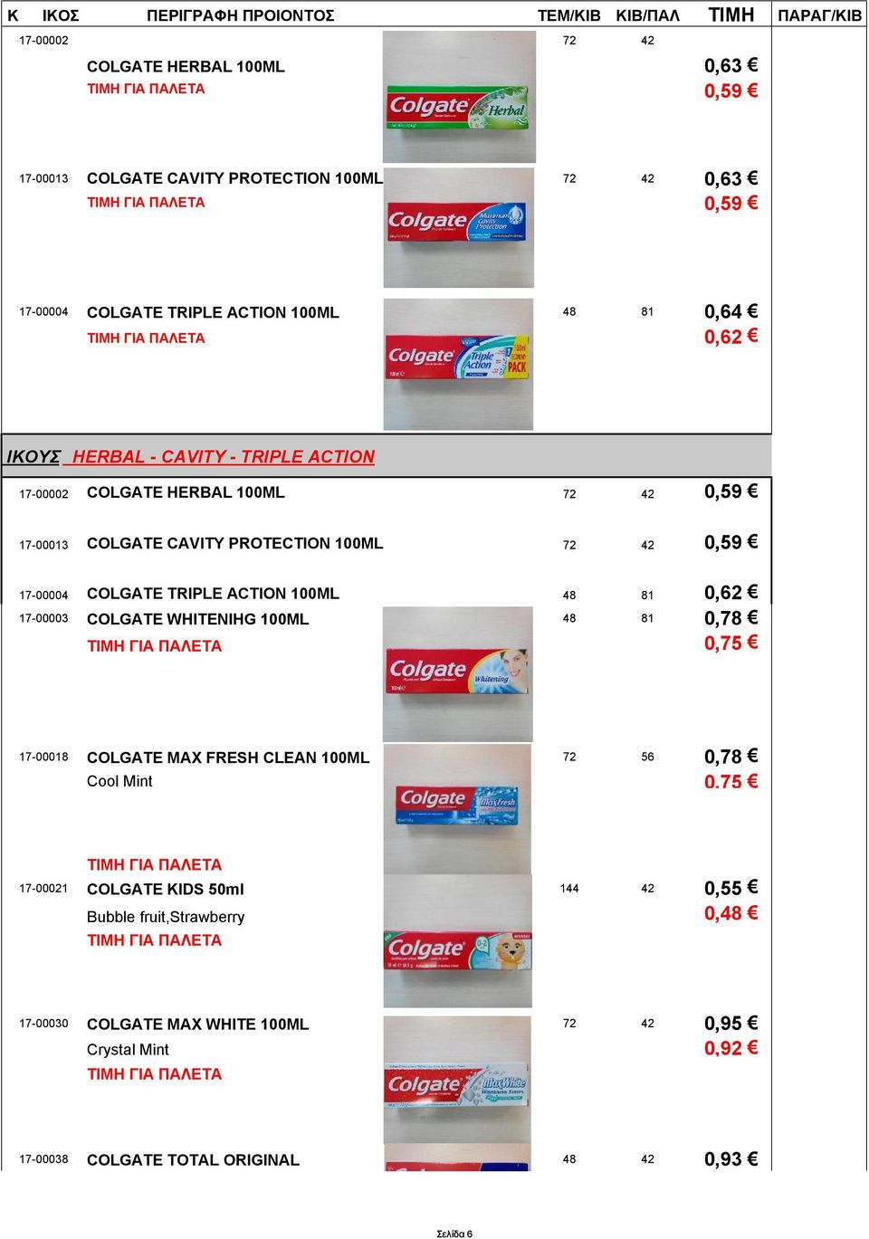 100ML 81 17-00003 COLGATE WHITENIHG 100ML 81 5 0,78 0,75 144 0,55 0, 0,95 0,92 0,93 ΓΙΑ ΠΑΛΕΤΑ 17-00018 COLGATE MAX FRESH CLEAN 100ML Cool Mint 0,2 0,78 0,75 ΓΙΑ