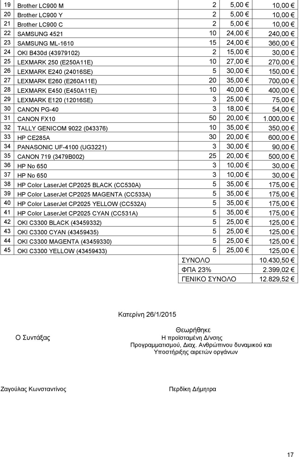 (12016SE) 3 25,00 75,00 30 CANON PG-40 3 18,00 54,00 31 CANON FX10 50 20,00 1.