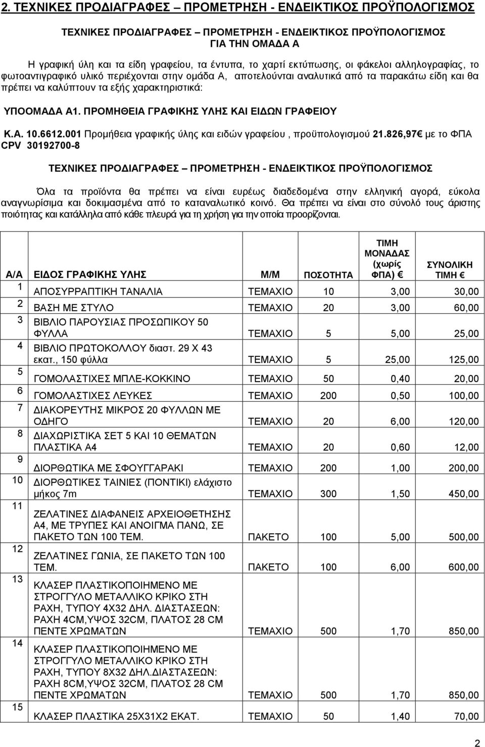 ΠΡΟΜΗΘΕΙΑ ΓΡΑΦΙΚΗΣ ΥΛΗΣ ΚΑΙ ΕΙΔΩΝ ΓΡΑΦΕΙΟΥ Κ.Α. 10.6612.001 Προμήθεια γραφικής ύλης και ειδών γραφείου, προϋπολογισμού 21.