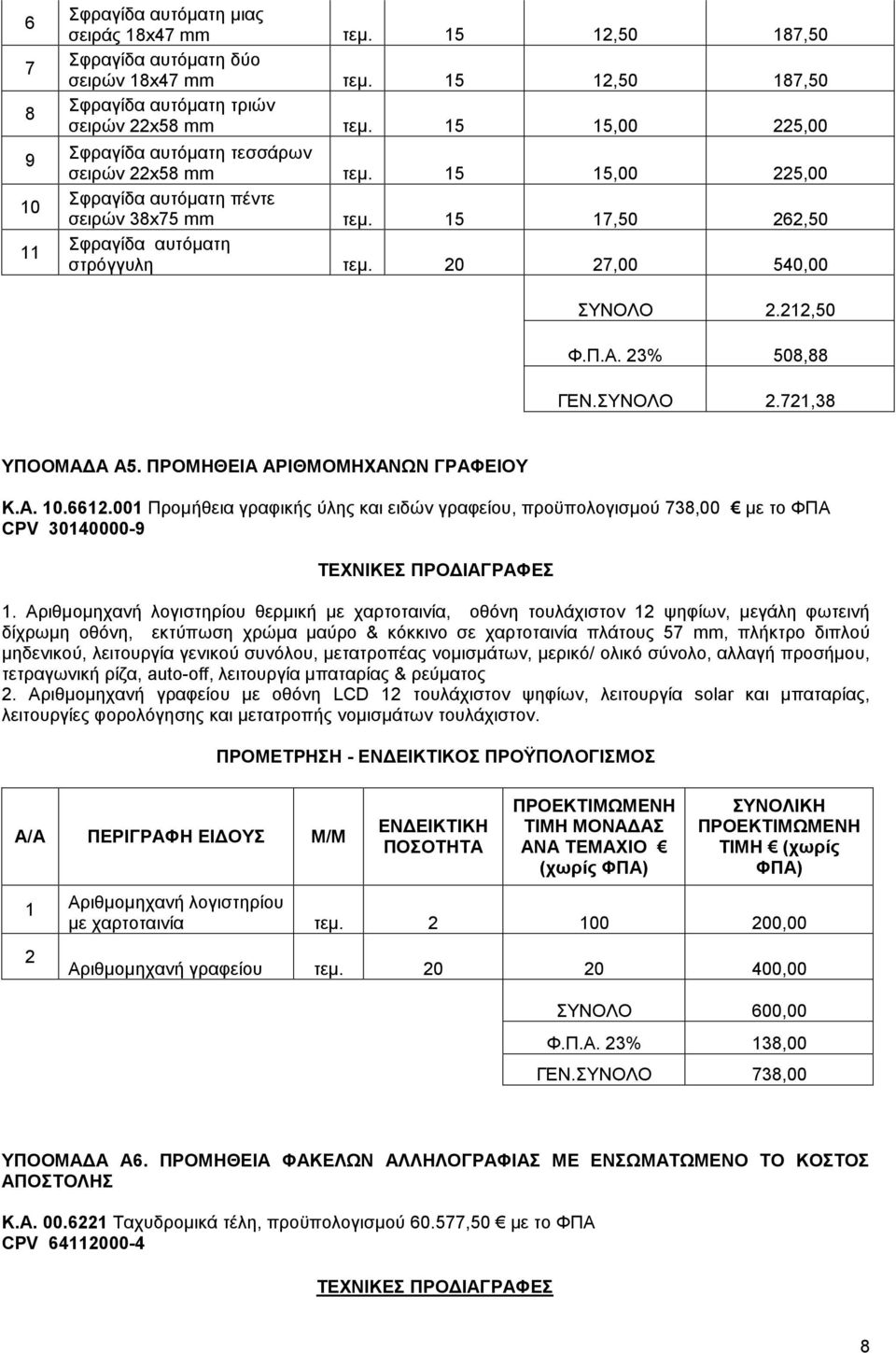 212,50 Φ.Π.Α. 23% 508,88 ΓΕΝ.ΣΥΝΟΛΟ 2.721,38 ΥΠΟΟΜΑΔΑ Α5. ΠΡΟΜΗΘΕΙΑ ΑΡΙΘΜΟΜΗΧΑΝΩΝ ΓΡΑΦΕΙΟΥ Κ.Α. 10.6612.