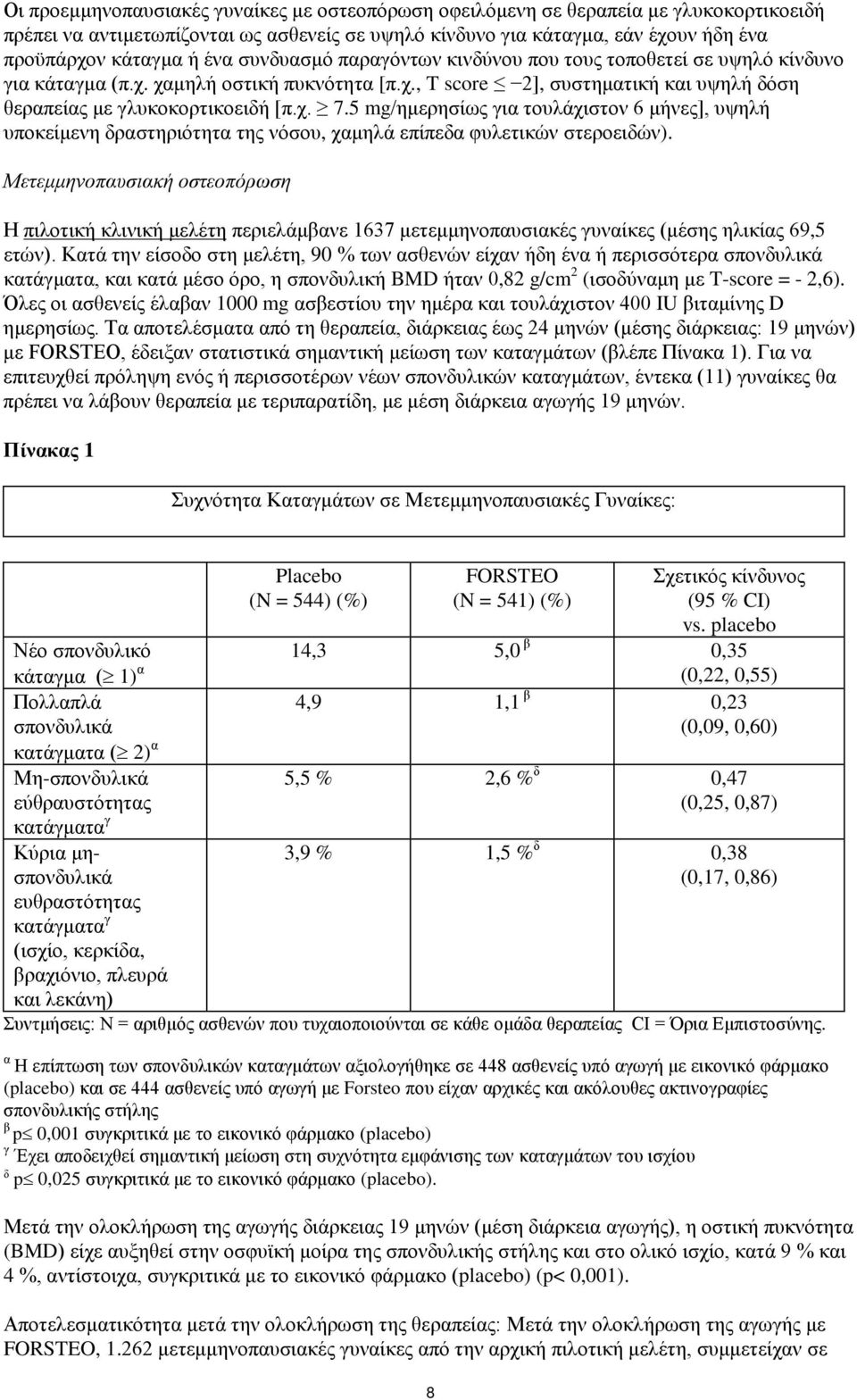 5 mg/ημερησίως για τουλάχιστον 6 μήνες], υψηλή υποκείμενη δραστηριότητα της νόσου, χαμηλά επίπεδα φυλετικών στεροειδών).