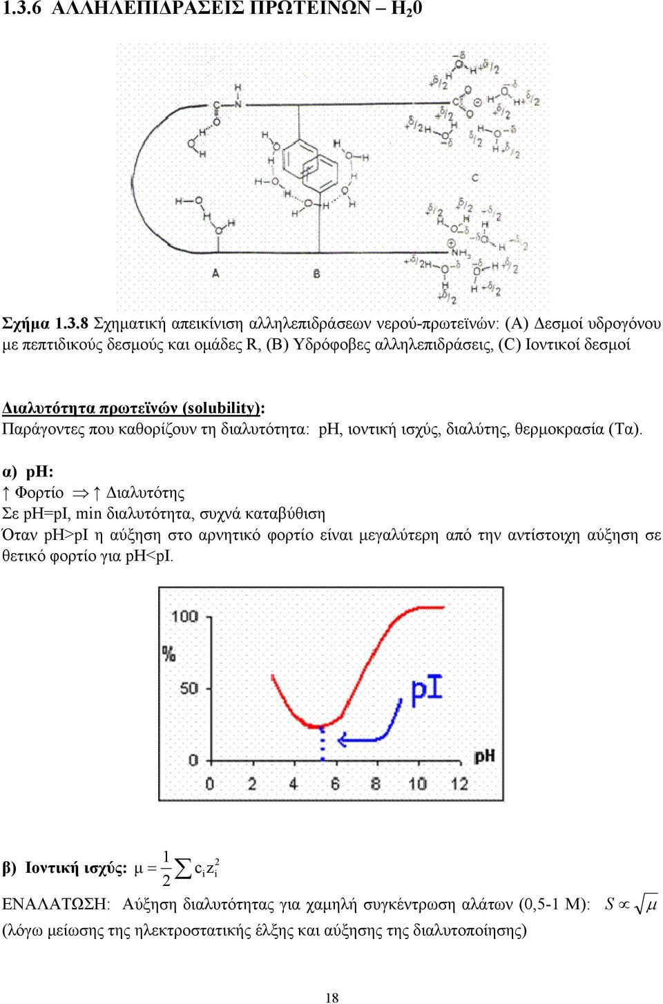 α) ph: Φορτίο ιαλυτότης Σε ph=pi, min διαλυτότητα, συχνά καταβύθιση Όταν ph>pi η αύξηση στο αρνητικό φορτίο είναι µεγαλύτερη από την αντίστοιχη αύξηση σε θετικό φορτίο για