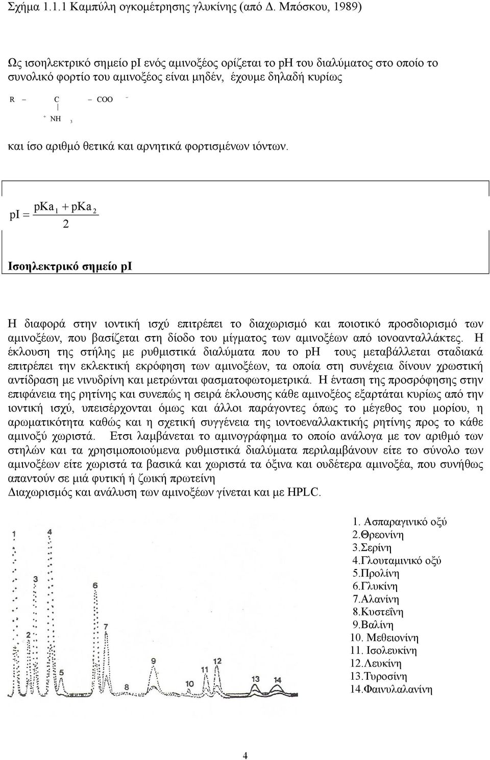 και αρνητικά φορτισµένων ιόντων.