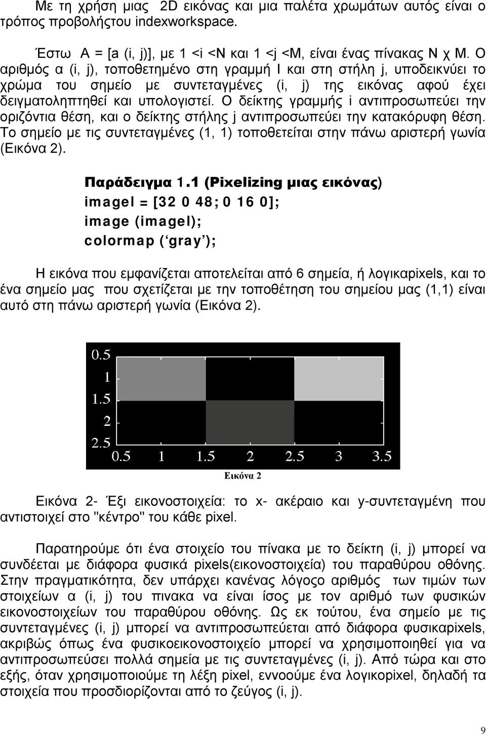 Ο δείκτης γραμμής i αντιπροσωπεύει την οριζόντια θέση, και ο δείκτης στήλης j αντιπροσωπεύει την κατακόρυφη θέση.