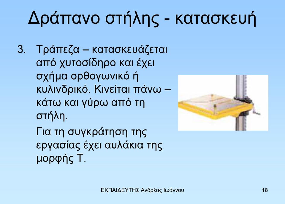 ορθογωνικό ή κυλινδρικό.