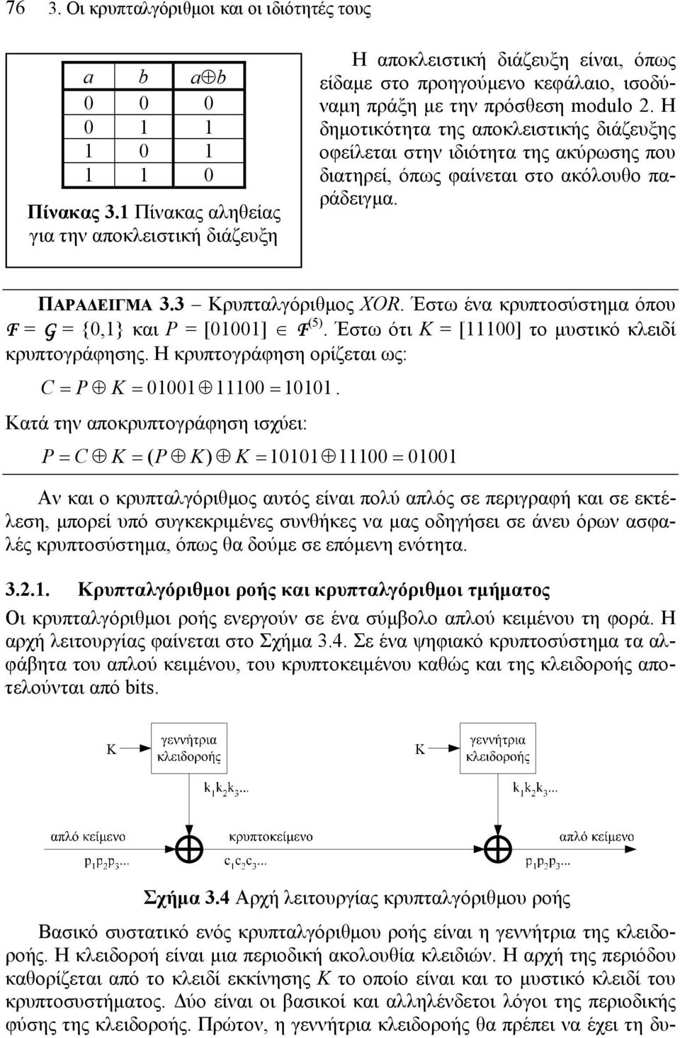 Η δημοτικότητα της αποκλειστικής διάζευξης οφείλεται στην ιδιότητα της ακύρωσης που διατηρεί, όπως φαίνεται στο ακόλουθο παράδειγμα. ΠΑΡΑΔΕΙΓΜΑ 3.3 Κρυπταλγόριθμος XOR.