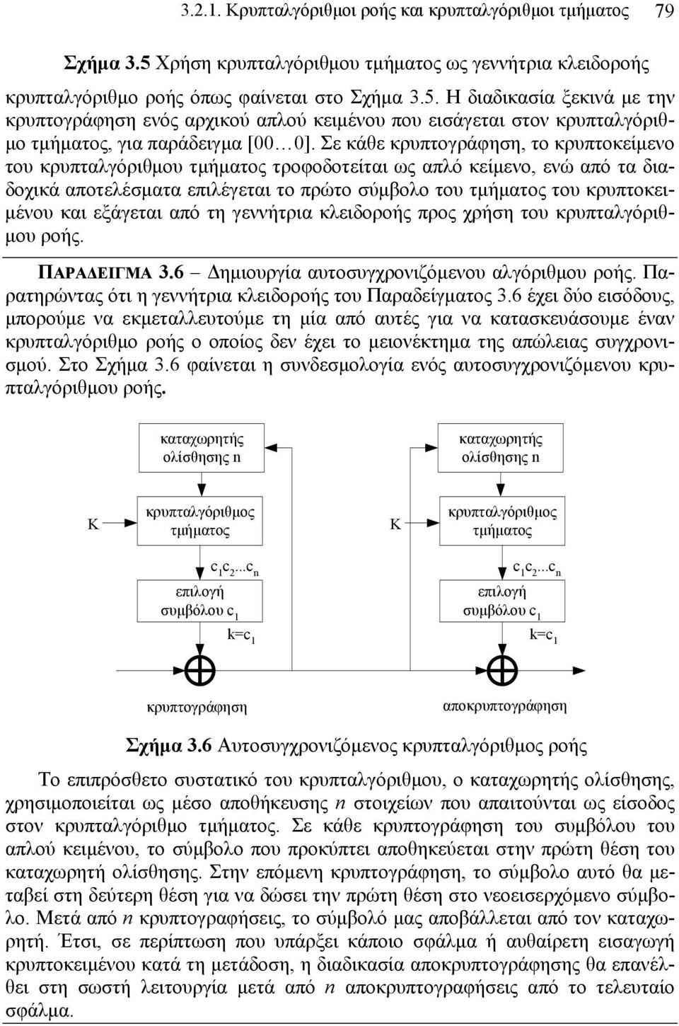 Η διαδικασία ξεκινά με την κρυπτογράφηση ενός αρχικού απλού κειμένου που εισάγεται στον κρυπταλγόριθμο τμήματος, για παράδειγμα [00 0].