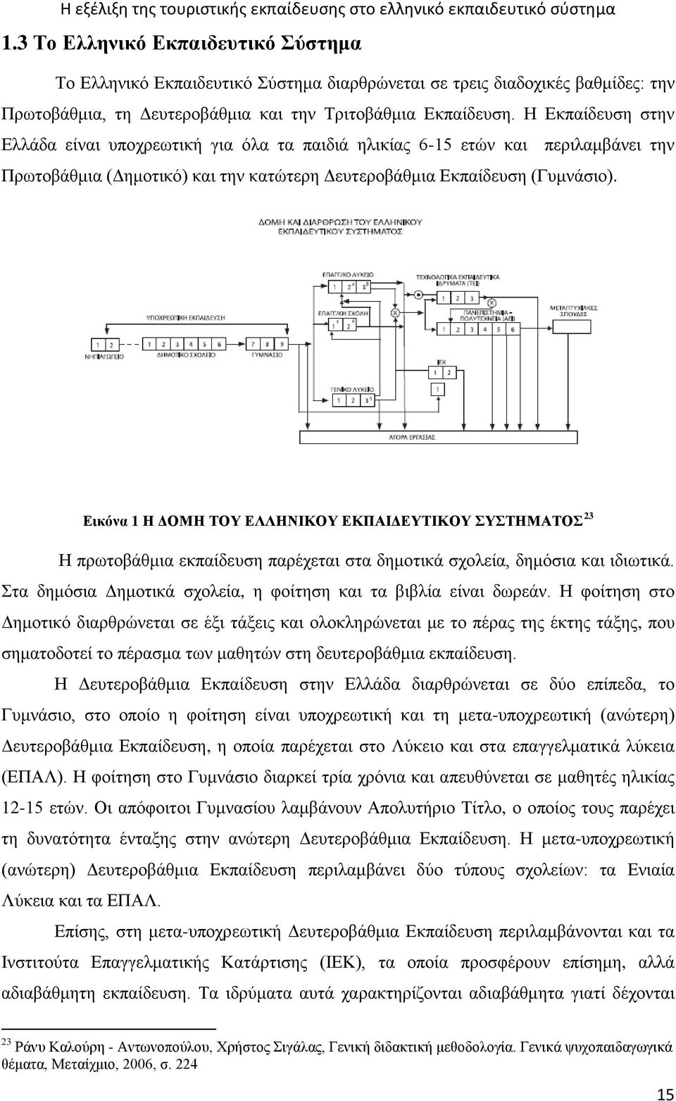 Εικόνα 1 Η ΔΟΜΗ ΤΟΥ ΕΛΛΗΝΙΚΟΥ ΕΚΠΑΙΔΕΥΤΙΚΟΥ ΣΥΣΤΗΜΑΤΟΣ 23 Η πρωτοβάθμια εκπαίδευση παρέχεται στα δημοτικά σχολεία, δημόσια και ιδιωτικά.