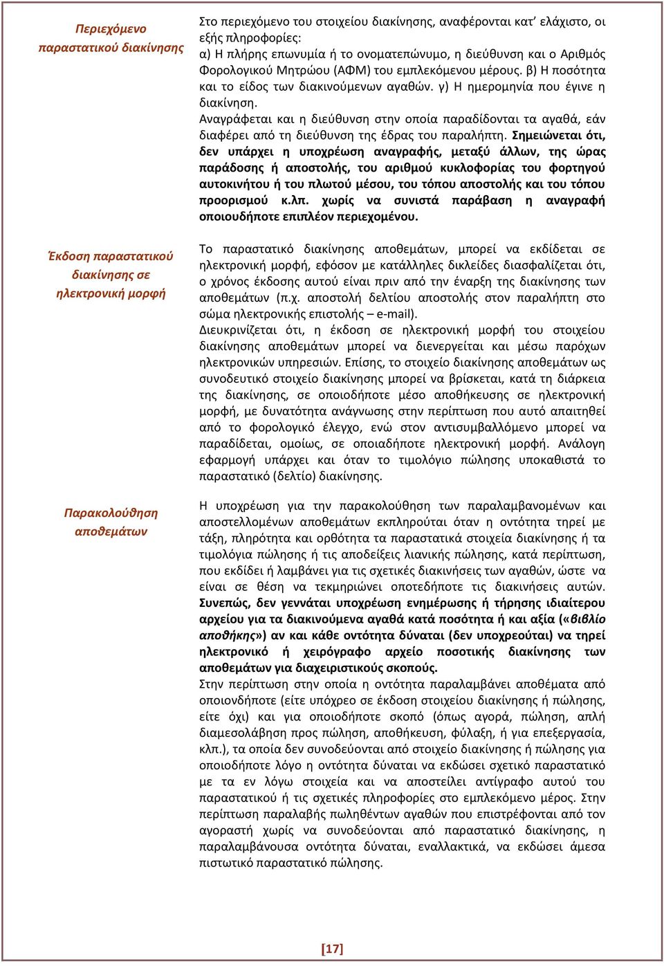 γ) Η ημερομηνία που έγινε η διακίνηση. Αναγράφεται και η διεύθυνση στην οποία παραδίδονται τα αγαθά, εάν διαφέρει από τη διεύθυνση της έδρας του παραλήπτη.