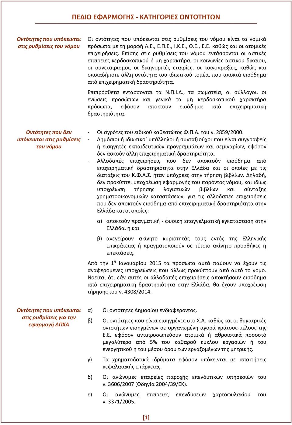 Επίσης στις ρυθμίσεις του νόμου εντάσσονται οι αστικές εταιρείες κερδοσκοπικού ή μη χαρακτήρα, οι κοινωνίες αστικού δικαίου, οι συνεταιρισμοί, οι δικηγορικές εταιρίες, οι κοινοπραξίες, καθώς και