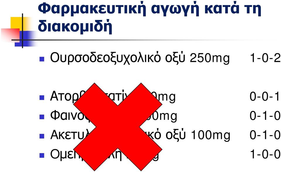 Ατορβαστατίνη 20mg 0-0-1 Φαινοφιβράτη 200mg