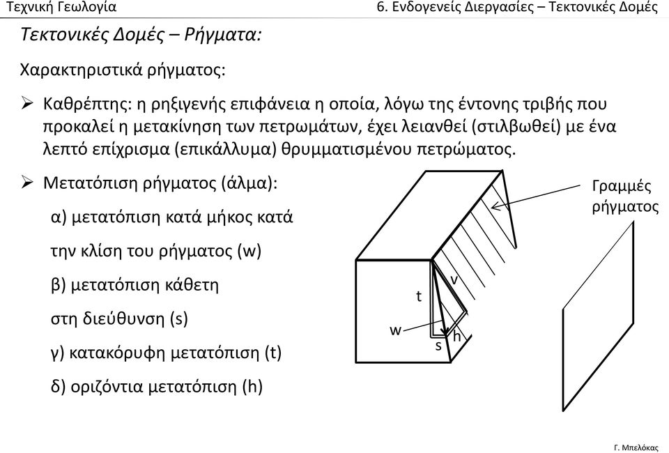 θρυμματισμένου πετρώματος.