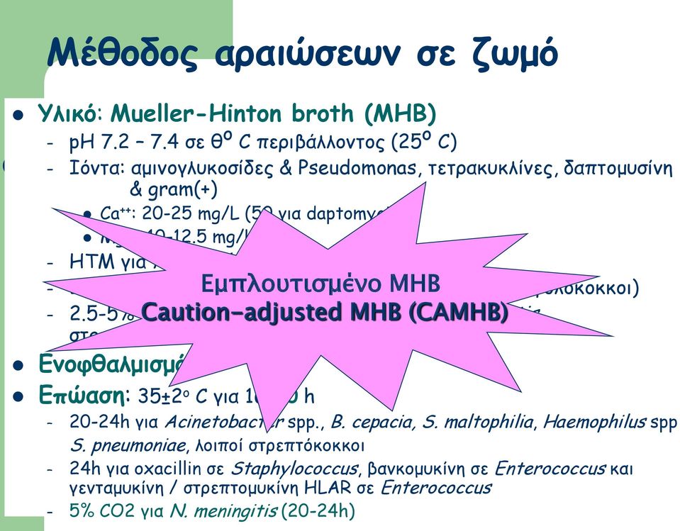 5 mg/l HTM για Haemophilus spp. 2% NaCl για οξασιλλίνη, μεθικιλλίνη, ναφκιλλίνη (σταφυλόκοκκοι) 2.5-5% aίμα Caution-adjusted (LHB): για S. pneumoniae, ΜΗΒ (CAMHB) N.