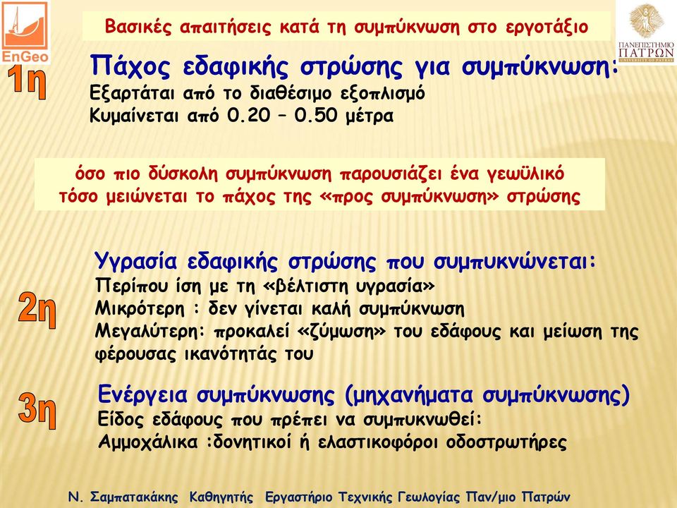 συμπυκνώνεται: Περίπου ίση με τη «βέλτιστη υγρασία» Μικρότερη : δεν γίνεται καλή συμπύκνωση Μεγαλύτερη: προκαλεί «ζύμωση» του εδάφους και μείωση της