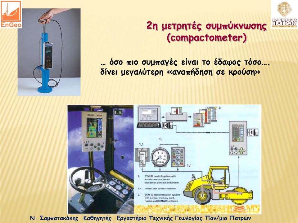 συμπαγές είναι το έδαφος τόσο.