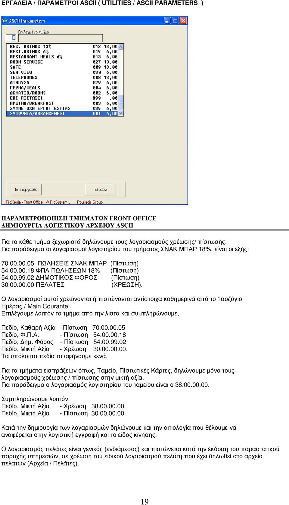 02 ΗΜΟΤΙΚΟΣ ΦΟΡΟΣ (Πίστωση) 30.00.00.00 ΠΕΛΑΤΕΣ (ΧΡΕΩΣΗ). Ο λογαριασµοί αυτοί χρεώνονται ή πιστώνονται αντίστοιχα καθηµερινά από το Ισοζύγιο Ηµέρας / Main Courante.