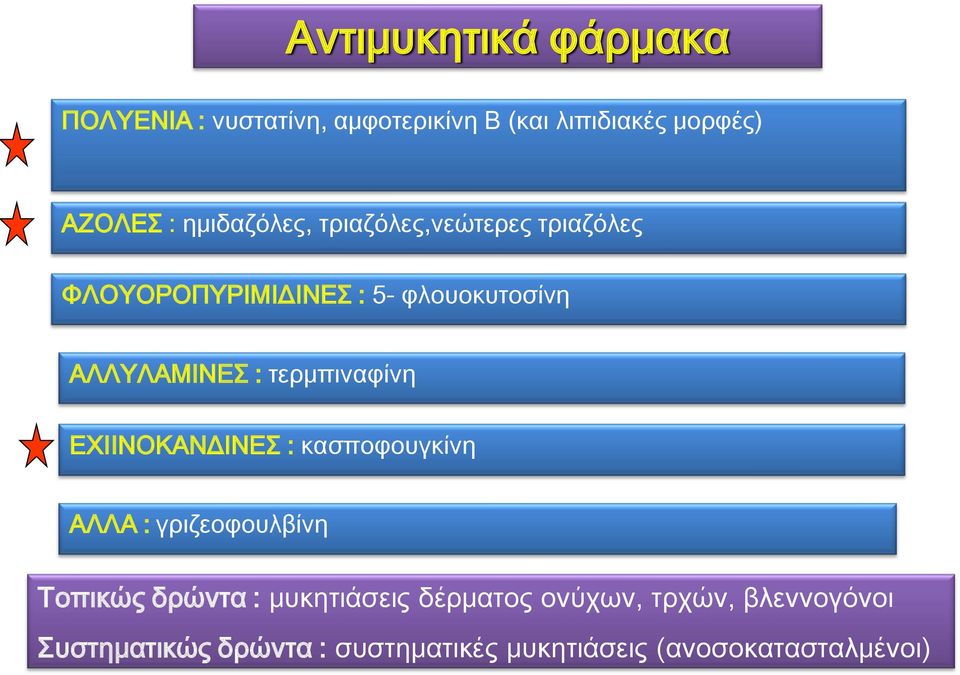 τερμπιναφίνη ΕΦΙΙΝΟΚΑΝΔΙΝΕ : κασποφουγκίνη ΑΛΛΑ : γριζεοφουλβίνη Σοπικώς δρώντα : μυκητιάσεις