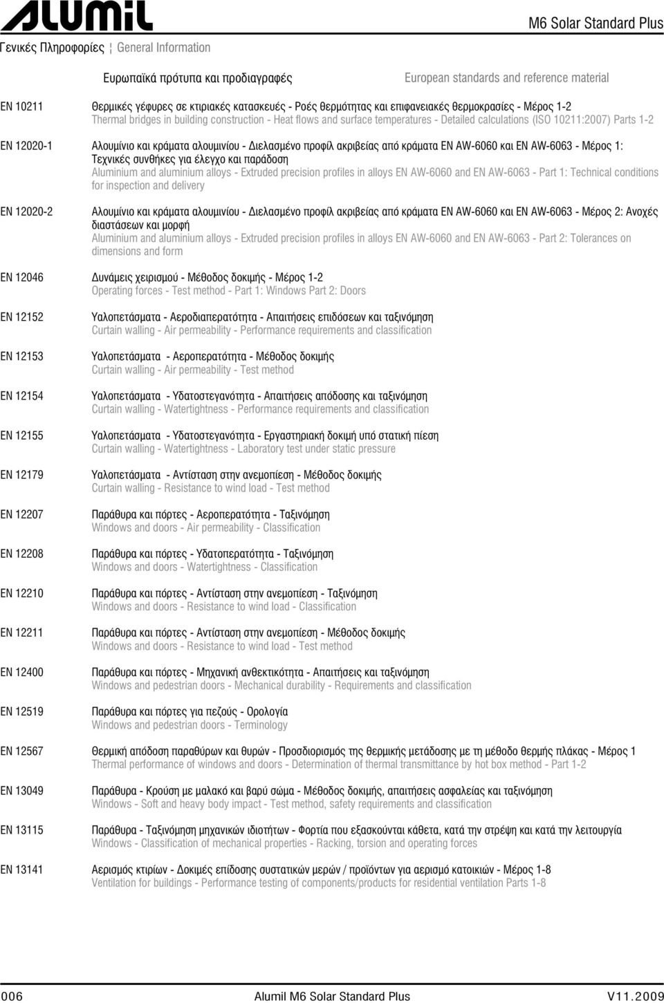 θερμοκρασίες - Μέρος 1-2 Thermal bridges in building construction - Heat flows and surface temperatures - Detailed calculations (ISO 10211:2007) Parts 1-2 Αλουμίνιο και κράματα αλουμινίου -