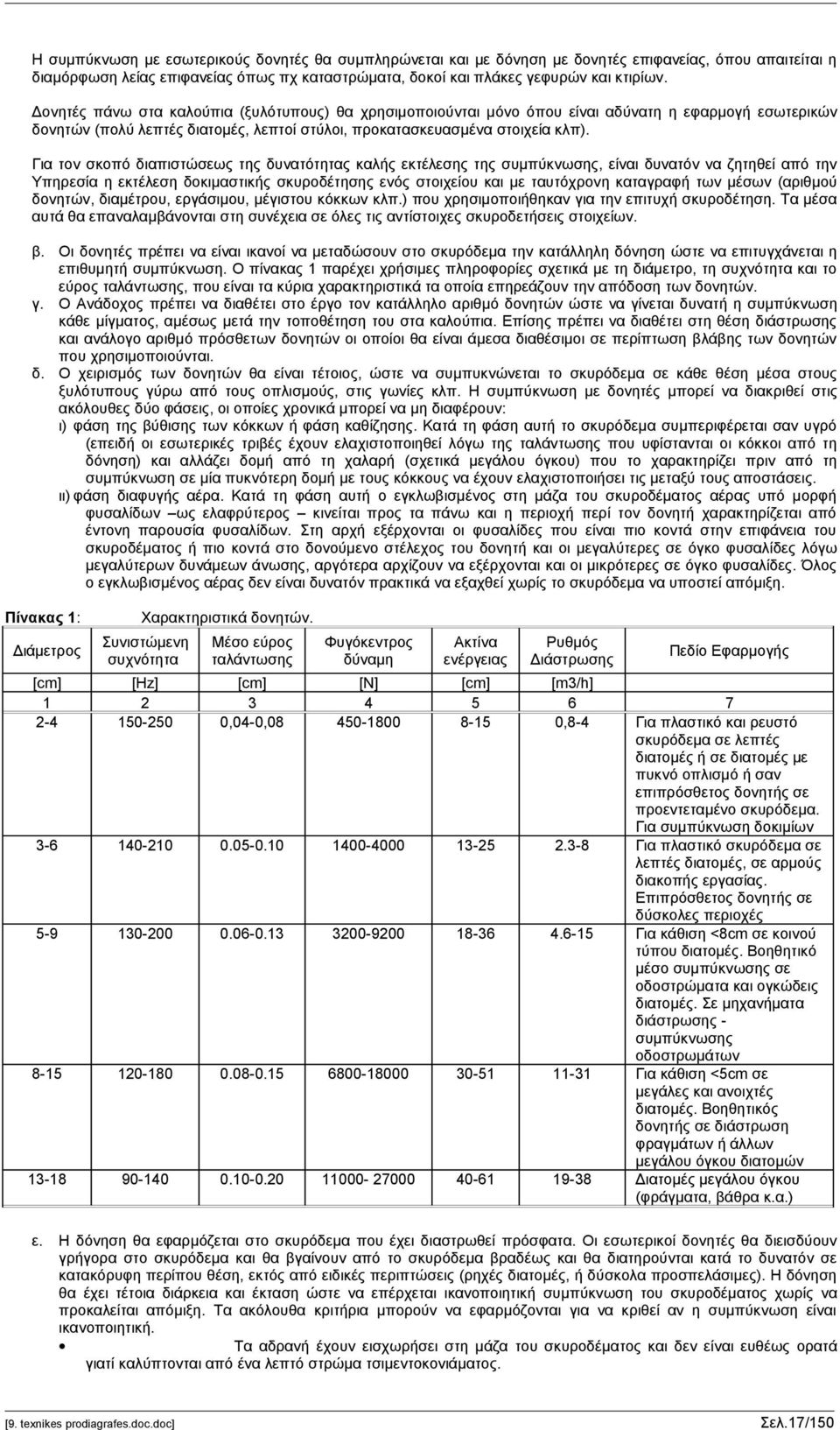 Για τον σκοπό διαπιστώσεως της δυνατότητας καλής εκτέλεσης της συμπύκνωσης, είναι δυνατόν να ζητηθεί από την Υπηρεσία η εκτέλεση δοκιμαστικής σκυροδέτησης ενός στοιχείου και με ταυτόχρονη καταγραφή