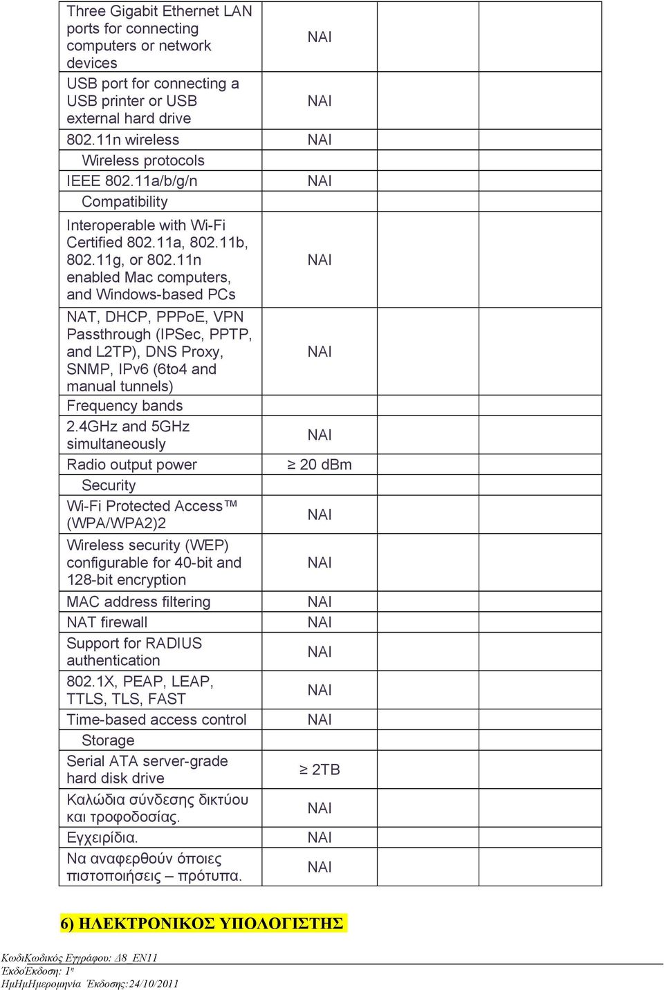 11n enabled Mac computers, and Windows-based PCs NAT, DHCP, PPPoE, VPN Passthrough (IPSec, PPTP, and L2TP), DNS Proxy, SNMP, IPv6 (6to4 and manual tunnels) Frequency bands 2.