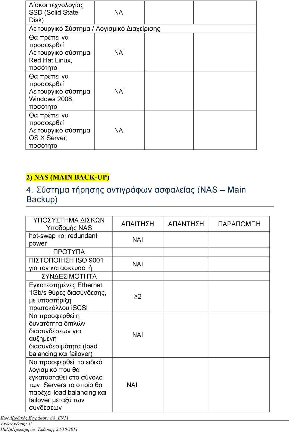 Σύστημα τήρησης αντιγράφων ασφαλείας (NAS Main Backup) ΥΠΟΣΥΣΤΗΜΑ ΔΙΣΚΩΝ Υποδομής NAS hot-swap και redundant power ΠΡΟΤΥΠΑ ΠΙΣΤΟΠΟΙΗΣΗ ISO 9001 για τον κατασκευαστή ΣΥΝΔΕΣΙΜΟΤΗΤΑ Εγκατεστημένες