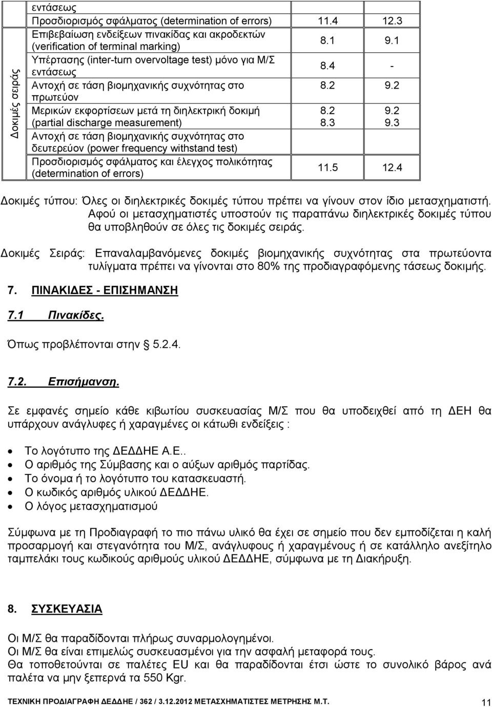 3 9.3 Αντοχή σε τάση βιομηχανικής συχνότητας στο δευτερεύον (power frequency withstand test) Προσδιορισμός σφάλματος και έλεγχος πολικότητας (determination of errors) 11.5 12.