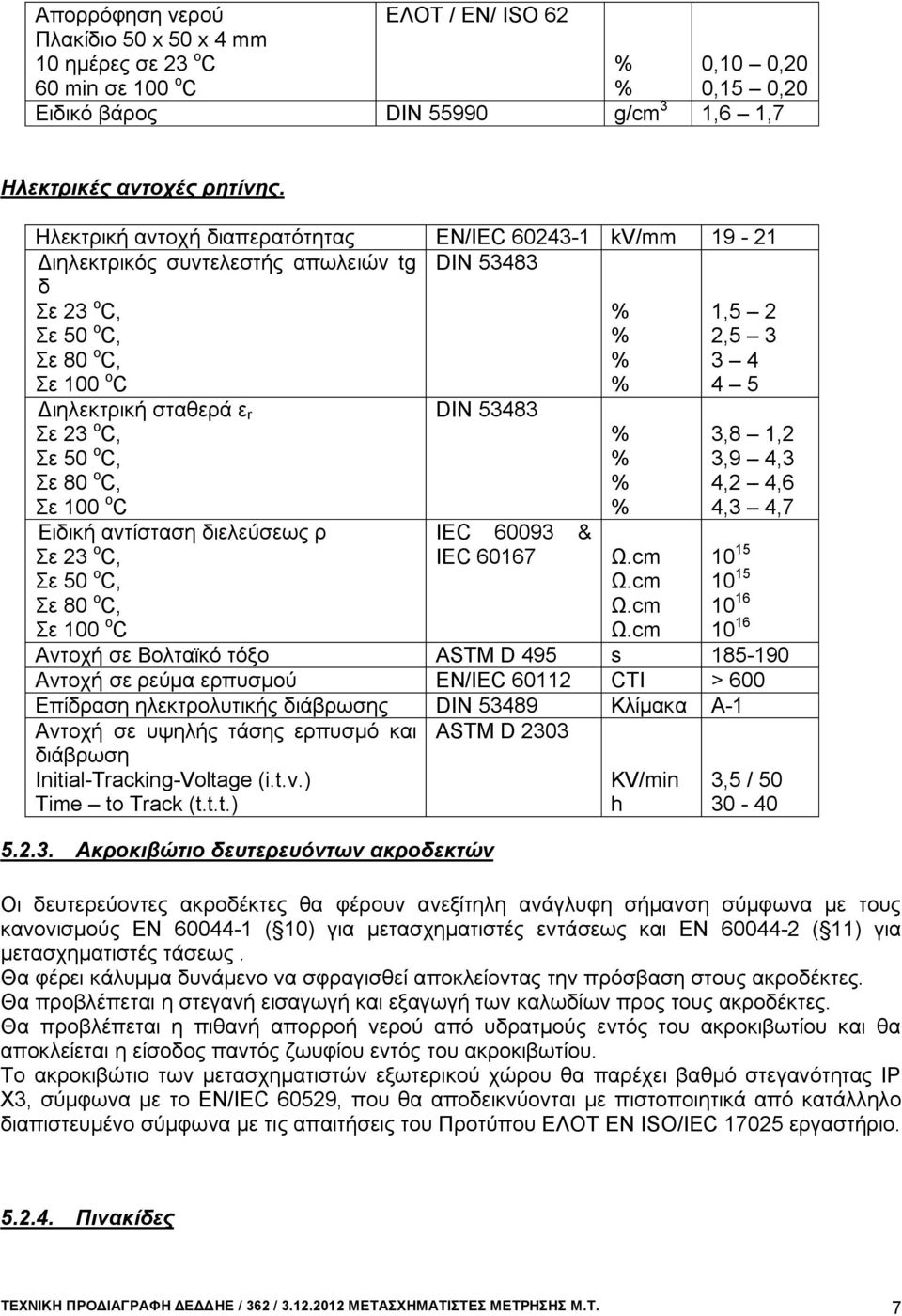 ε r Σε 23 o C, Σε 50 o C, Σε 80 o C, Σε 100 o C DIN 53483 % % % % 3,8 1,2 3,9 4,3 4,2 4,6 4,3 4,7 Ειδική αντίσταση διελεύσεως ρ IEC 60093 & Σε 23 o C, Σε 50 o C, Σε 80 o C, Σε 100 o C IEC 60167 Ω.