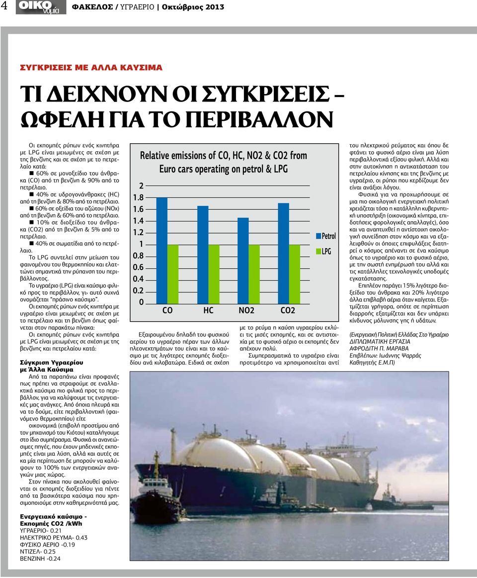 60% σε οξείδια του αζώτου (NOx) από τη βενζίνη & 60% από το πετρέλαιο. 10% σε διοξείδιο του άνθρακα (CO2) από τη βενζίνη & 5% από το πετρέλαιο. 40% σε σωματίδια από το πετρέλαιο.