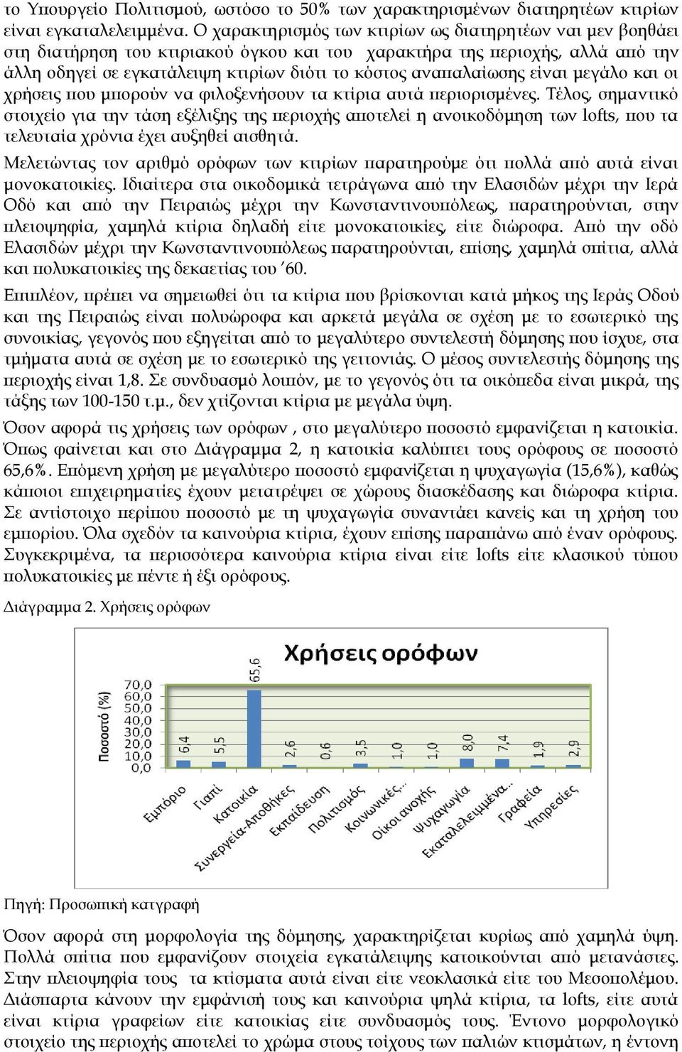 αναπαλαίωσης είναι μεγάλο και οι χρήσεις που μπορούν να φιλοξενήσουν τα κτίρια αυτά περιορισμένες.