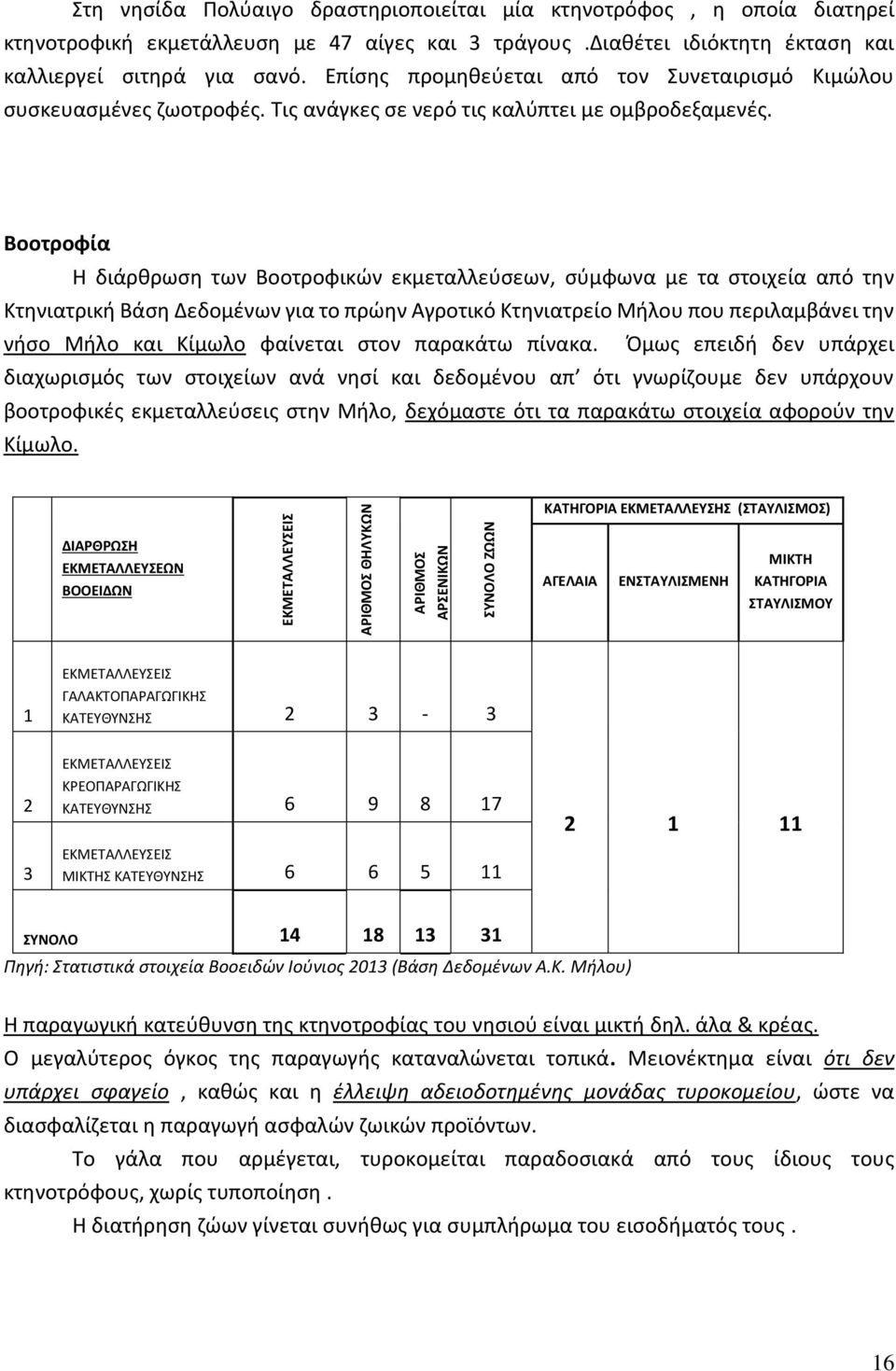 Βοοτροφία Η διάρθρωση των Βοοτροφικών εκμεταλλεύσεων, σύμφωνα με τα στοιχεία από την Κτηνιατρική Βάση Δεδομένων για το πρώην Αγροτικό Κτηνιατρείο Μήλου που περιλαμβάνει την νήσο Μήλο και Κίμωλο