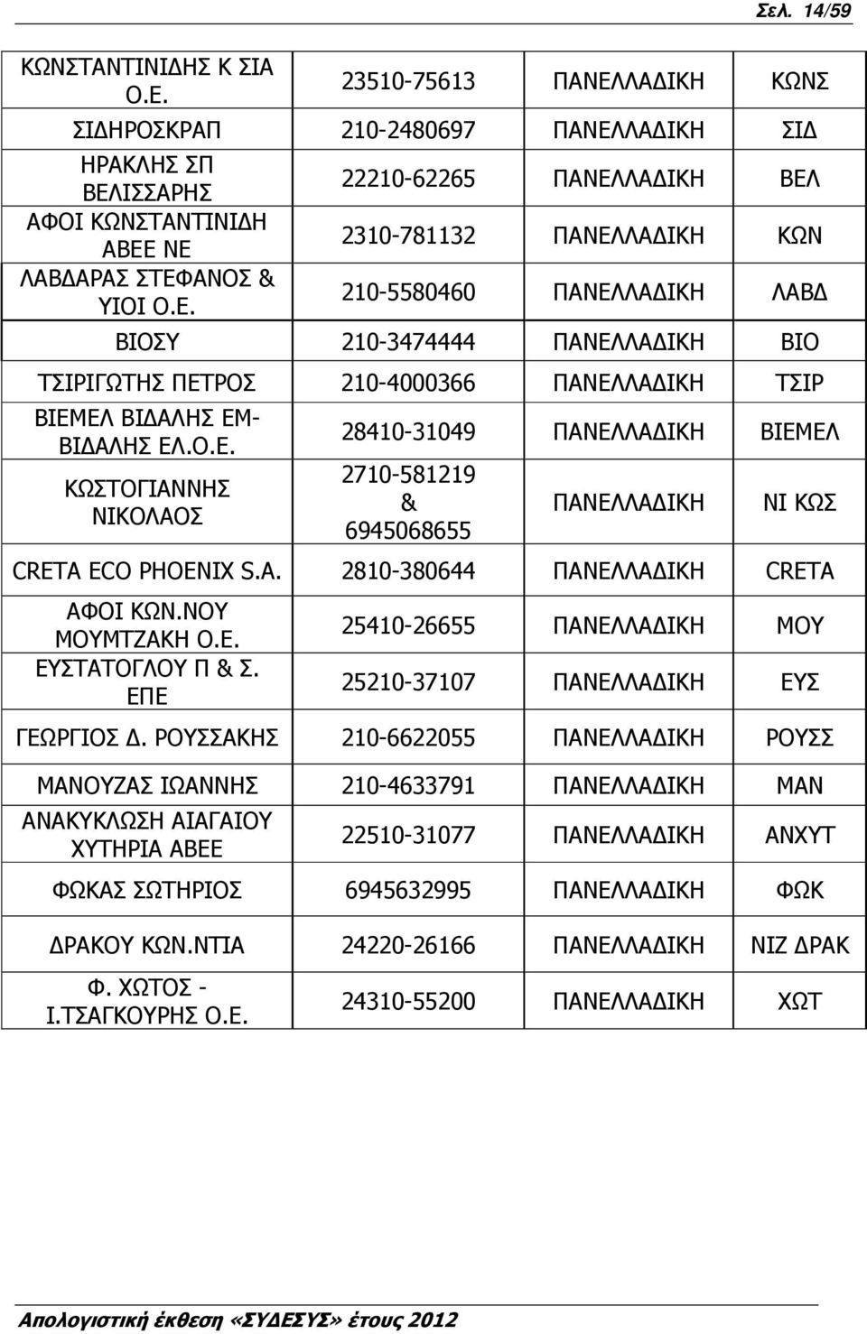 ΛΑ ΙΚΗ ΚΩΝΣ ΣΙ ΗΡΟΣΚΡΑΠ 210-2480697 ΠΑΝΕΛ