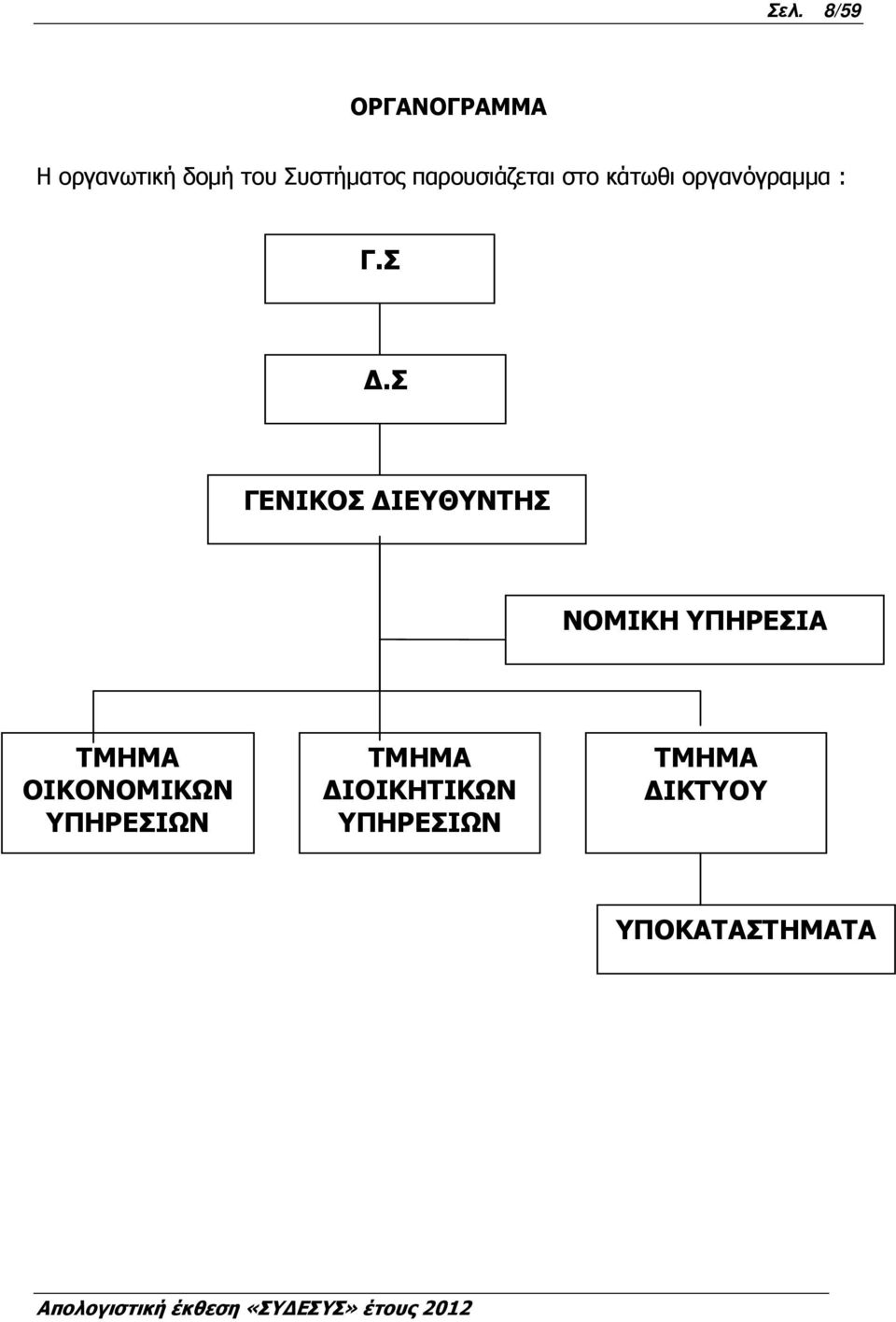 Γ.Σ.Σ ΓΕΝΙΚΟΣ ΙΕΥΘΥΝΤΗΣ ΝΟΜΙΚΗ ΥΠΗΡΕΣΙΑ ΤΜΗΜΑ