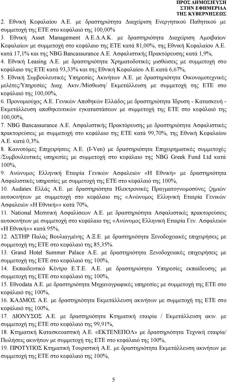 E.κατά 6,67%, 5. Εθνική Συμβουλευτικές Υπηρεσίες Ακινήτων Α.Ε. με δραστηριότητα Οικονομοτεχνικές μελέτες/υπηρεσίες Διαχ. Ακιν./Μίσθωση/ Εκμετάλλευση με συμμετοχή της ΕΤΕ στο κεφάλαιό της 100,00%, 6.