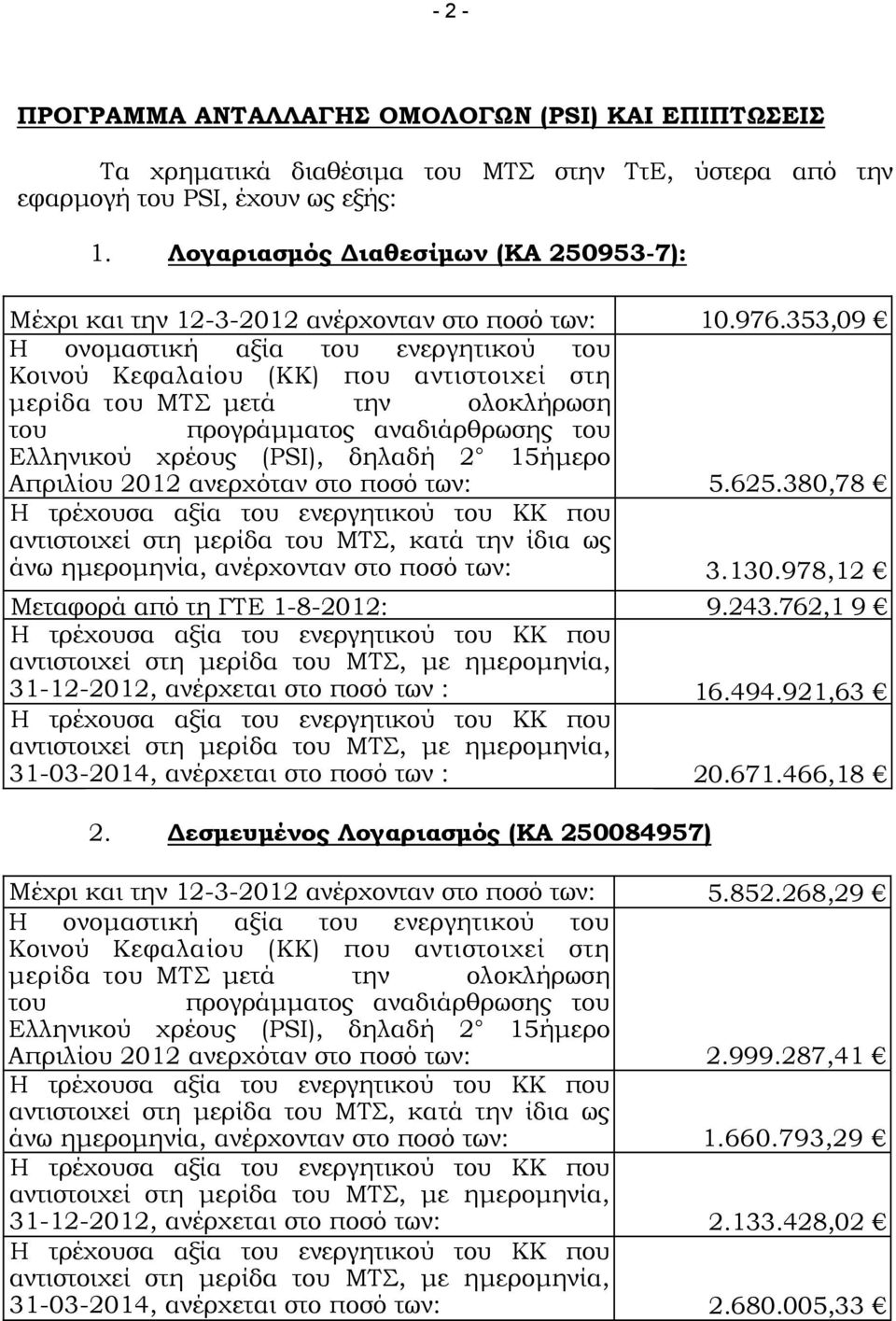 353,09 Κοινού Κεφαλαίου (ΚΚ) που αντιστοιχεί στη μερίδα του ΜΤΣ μετά την ολοκλήρωση του προγράμματος αναδιάρθρωσης του Ελληνικού χρέους (ΡSΙ), δηλαδή 2 15ήμερο Απριλίου 2012 ανερχόταν στο ποσό των: 5.