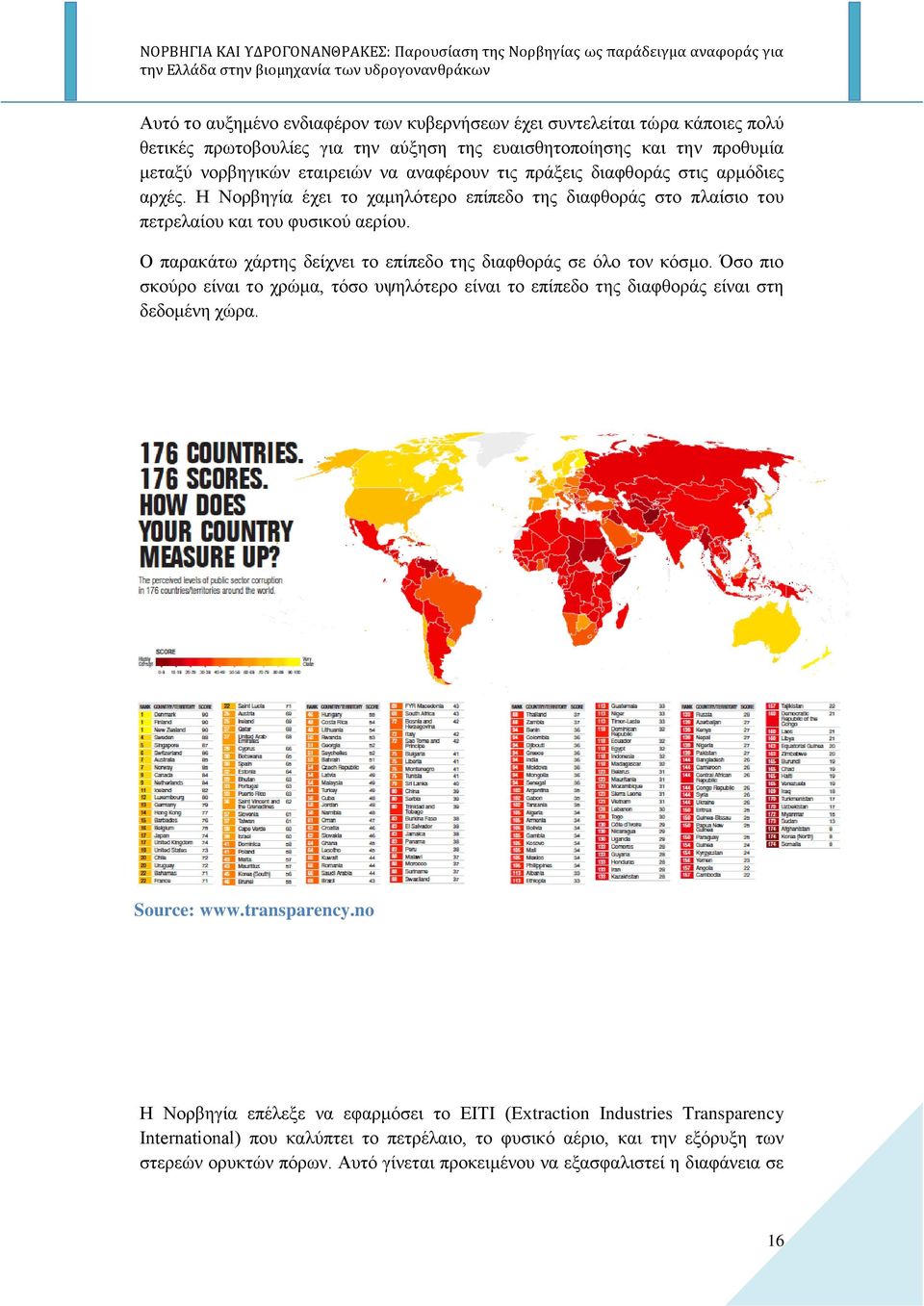 Ο παρακάτω χάρτης δείχνει το επίπεδο της διαφθοράς σε όλο τον κόσμο. Όσο πιο σκούρο είναι το χρώμα, τόσο υψηλότερο είναι το επίπεδο της διαφθοράς είναι στη δεδομένη χώρα. Source: www.