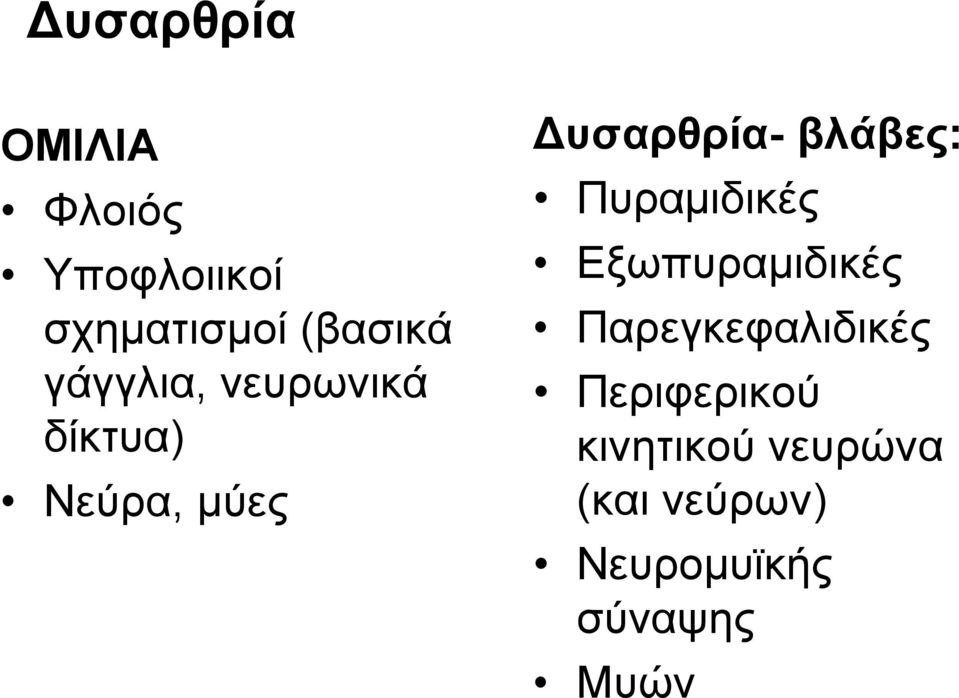 βλάβες: Πυραμιδικές Εξωπυραμιδικές Παρεγκεφαλιδικές