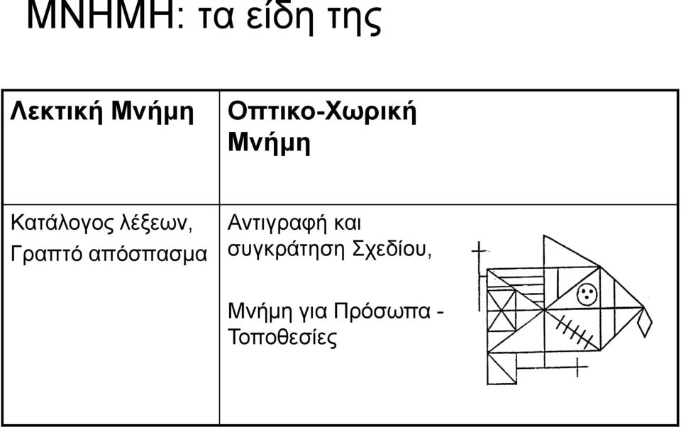 Γραπτό απόσπασμα Αντιγραφή και