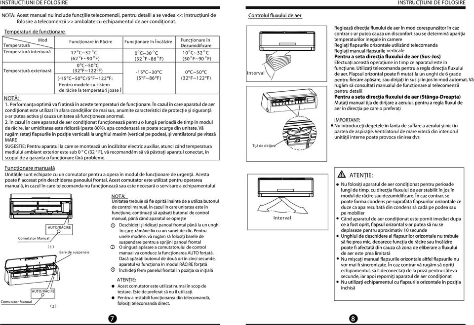 Temperaturi de funcționare Mod Funcționare în Răcire Funcționare în Încălzire Funcționare în Temperatură Temperatură interioară 17 C~32 C 0 C~30 C 10 C~32 C (62 F~90 F) (32 F~86 F) (50 F~90 F) 0 o