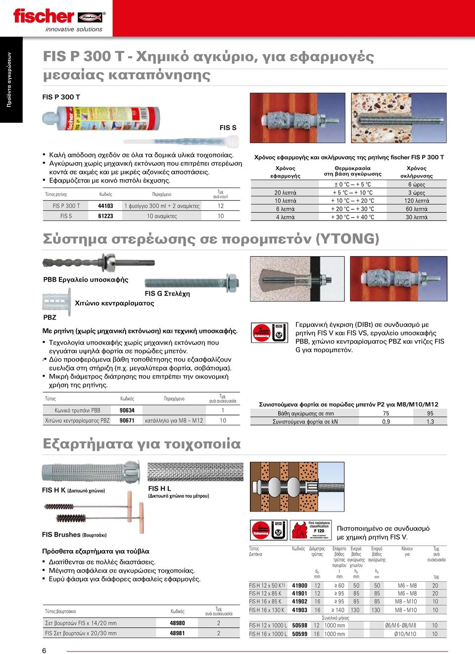 Τύπος ρητίνης Κωδικός Περιεχόμενο ανά κουτί FIS P 300 T 44103 1 φυσίγγιο 300 ml + 2 αναμίκτες 12 FIS S 61223 10 αναμίκτες 10 Χρόνος εφαρμογής και σκλήρυνσης της ρητίνης fischer FIS P 300 T Χρόνος