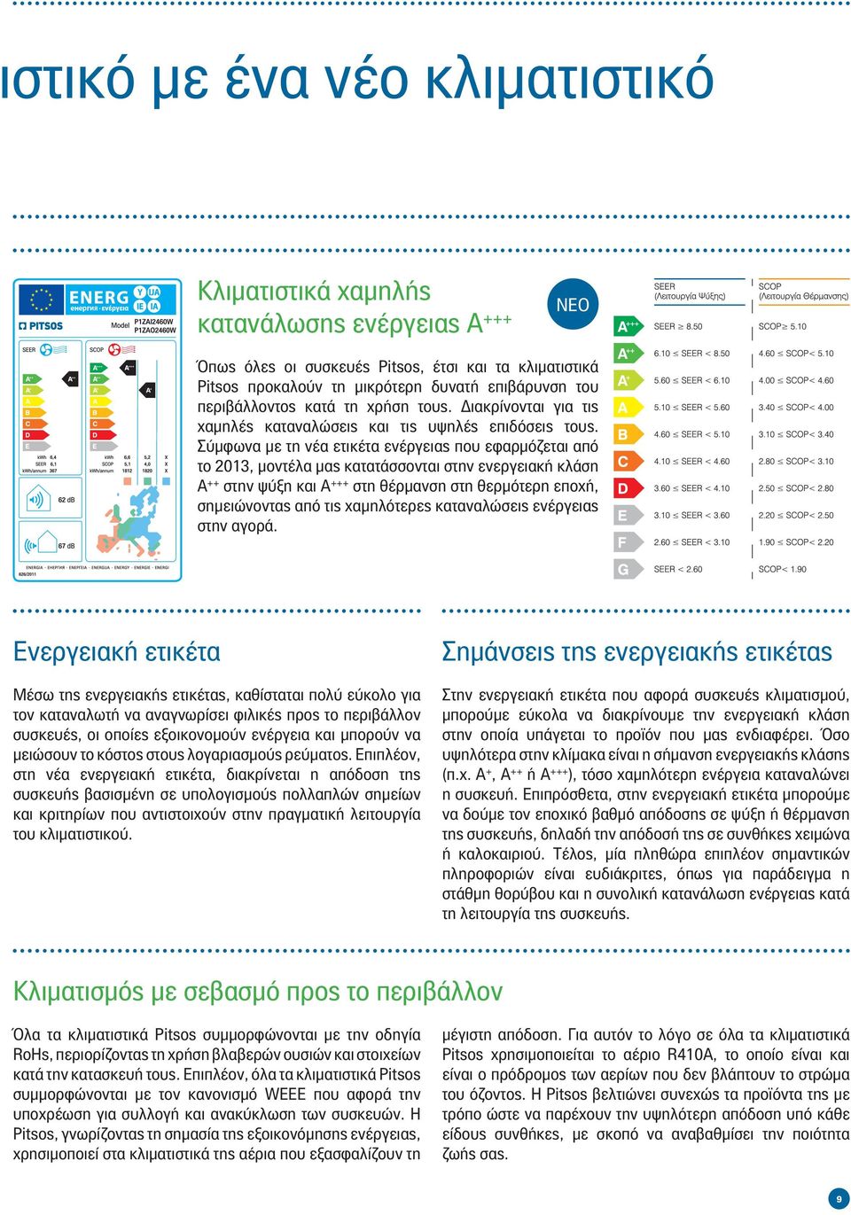 Σύμφωνα με τη νέα ετικέτα ενέργειας που εφαρμόζεται από το 2013, μοντέλα μας κατατάσσονται στην ενεργειακή κλάση Α ++ στην ψύξη και Α +++ στη θέρμανση στη θερμότερη εποχή, σημειώνοντας από τις